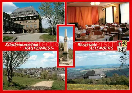 AK / Ansichtskarte Altenberg_Erzgebirge Kliniksanatorium Raupennest Speisesaal Panorama Geisingblick Postmeilensaeule Altenberg Erzgebirge