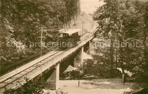 AK / Ansichtskarte Strassenbahn Heidelberg Elektrische Bahn 