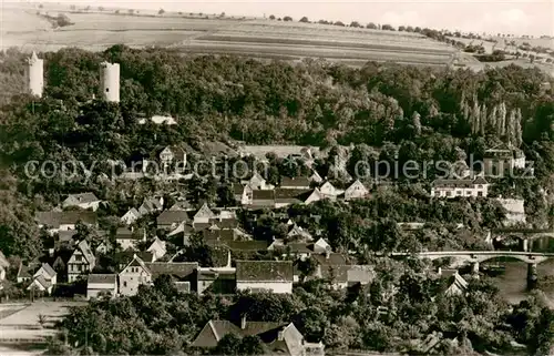 Bad_Koesen Blick vom Himmelreich Bad_Koesen