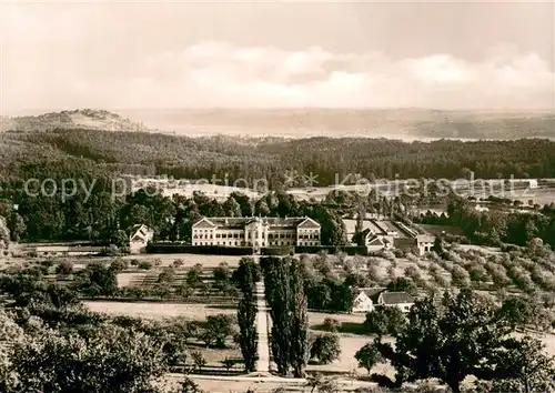 AK / Ansichtskarte Stubenberg_Steiermark Bundessportschule Schloss Schielleiten Fliegeraufnahme Stubenberg_Steiermark