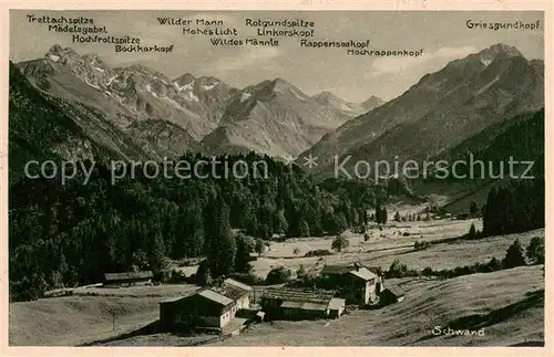 AK / Ansichtskarte Schwand_Oberstdorf Panorama mit Allgaeuer Alpen Schwand_Oberstdorf