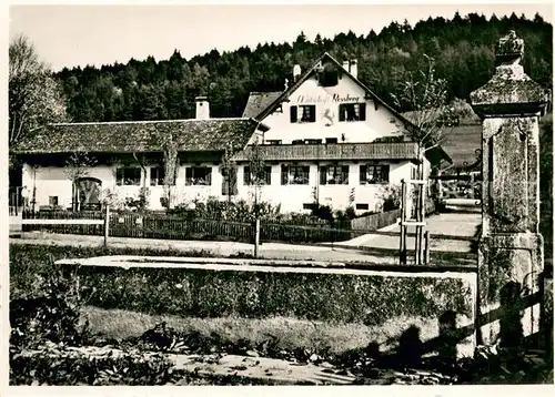 AK / Ansichtskarte Rossberg_Winterthur Wirtschaft Rossberg Brunnen 