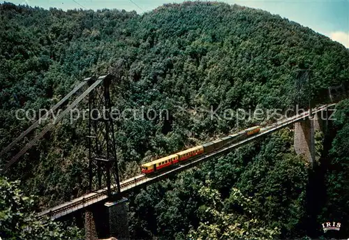 AK / Ansichtskarte Villefranche de Conflent Le Pont Gisclard Ligne SNCF Zug Villefranche de Conflent