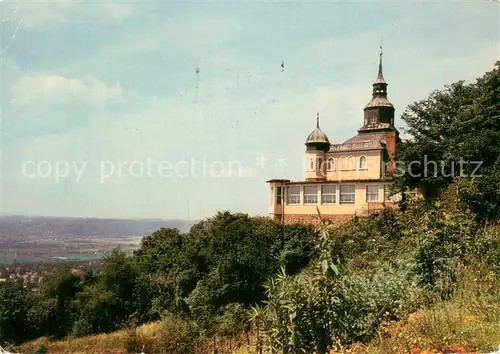 AK / Ansichtskarte Radebeul Spitzhaus Radebeul