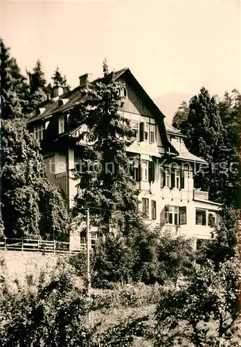 AK / Ansichtskarte Millstatt_Millstaettersee Haus Annenheim Millstatt_Millstaettersee