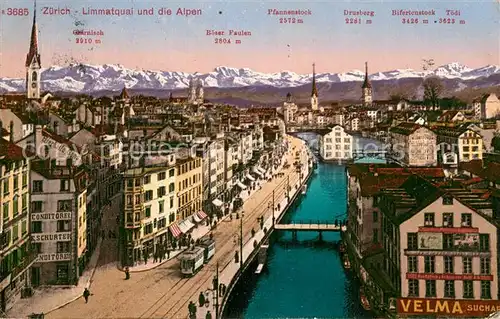 AK / Ansichtskarte Zuerich_ZH Limmatquai und die Alpen Zuerich_ZH