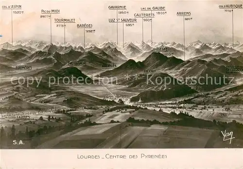 AK / Ansichtskarte Lourdes_Hautes_Pyrenees et la chaine des Pyrenees Lourdes_Hautes_Pyrenees