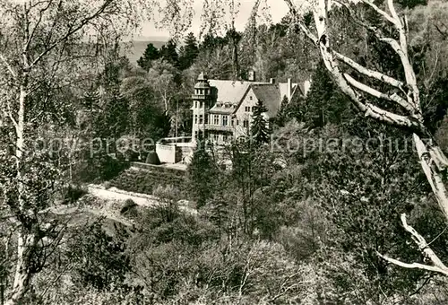 AK / Ansichtskarte Bad_Frankenhausen SV Sanatorium Haus Hoheneck Aussenansicht Bad_Frankenhausen