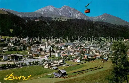 AK / Ansichtskarte Seilbahn Davos Seilbahn