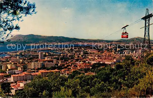 AK / Ansichtskarte Seilbahn Toulon Seilbahn