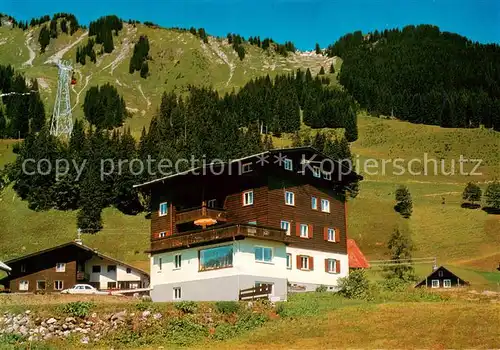 AK / Ansichtskarte Mittelberg_Kleinwalsertal Pension Haus Wittig Mittelberg_Kleinwalsertal