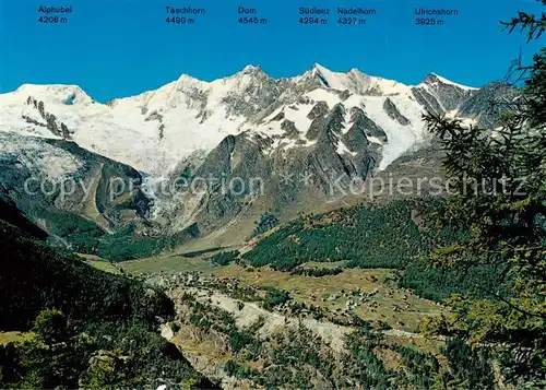 AK / Ansichtskarte Saas Fee_VS Panorama 