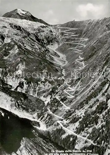 AK / Ansichtskarte Stilfserjoch_2750m_Passo_dello_Stelvio_IT La Strada dello Stelvio Fliegeraufnahme 