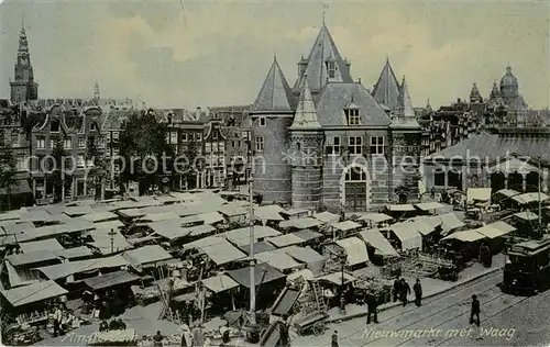 AK / Ansichtskarte 73794146 Amsterdam__NL Nieuwmarkt met Waag 