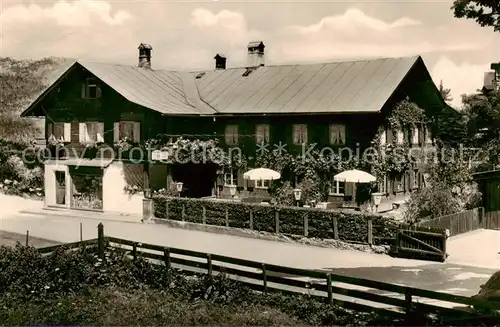 AK / Ansichtskarte 73801438 Oberstdorf Cafe Gaststaette Binz Oberstdorf