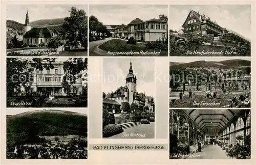 AK / Ansichtskarte 73806719 Bad_Flinsberg_Swieradow_Zdroj_PL Kirche Leopolsbad Panorama Kurpromenade Radiumbad Kurhaus Heufuderbaude Strandbad Niederbrunn 