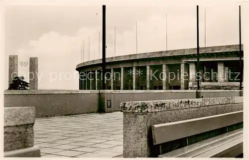 AK / Ansichtskarte 73807669 Berlin Schwimmstadion Osttor und Deutsche Kampfbahn Berlin