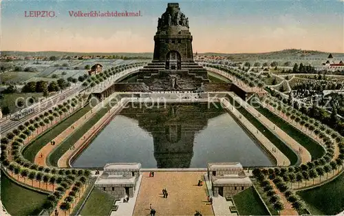 AK / Ansichtskarte 73819116 Leipzig Voelkerschlachtdenkmal Leipzig