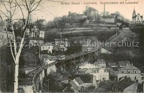 AK / Ansichtskarte 73819634 Loschwitz_Dresden_Elbe Weisser Hirsch Drahtseilbahn mit Luisenhof 