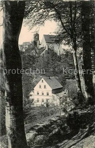 AK / Ansichtskarte 73823950 Zschopautal Burg Scharfenstein Zschopautal