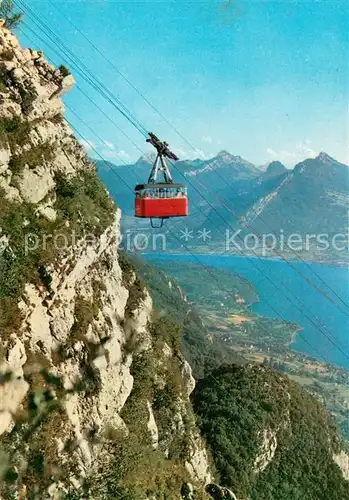 AK / Ansichtskarte Seilbahn_Cable Car_Telepherique Lac Dannecy Mont Veyrier  