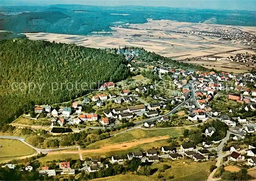 AK / Ansichtskarte Battenberg_Eder Fliegeraufnahme Battenberg Eder