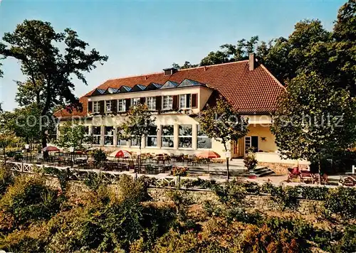 AK / Ansichtskarte 73845034 Bad_Nauheim Cafe und Restaurant Johannisberg Bad_Nauheim