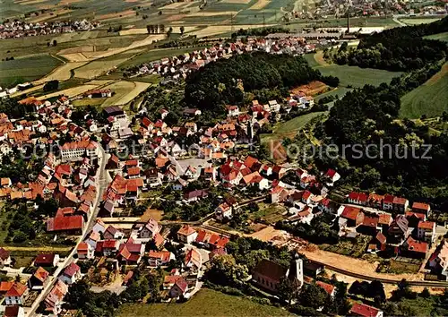 AK / Ansichtskarte Erfenbach Fliegeraufnahme Erfenbach