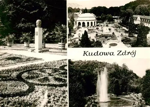 AK / Ansichtskarte 73893130 Kudowa-Zdroj_Bad_Kudowa_Niederschlesien Pomnik Stanislawa Moniuszki Pijalnia i sanatorium Zameczek Fontanna w parku zdrojowym 