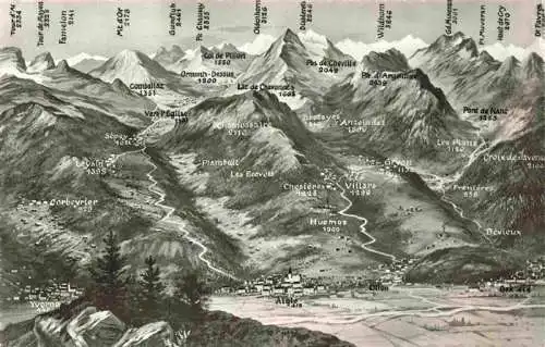 AK / Ansichtskarte  Aigle_VD Panoramakarte